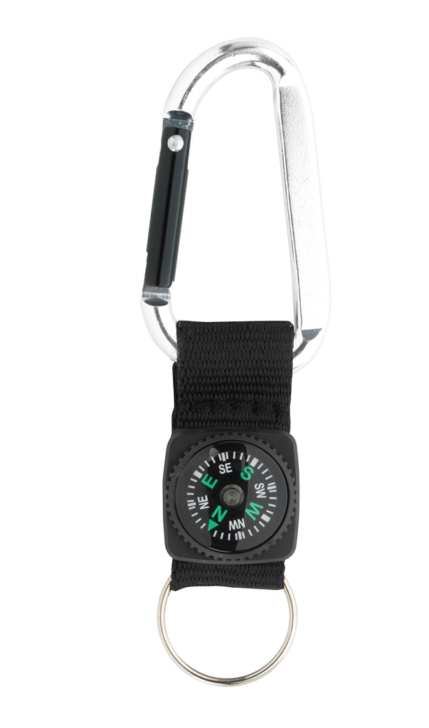 Navigating Carabiner