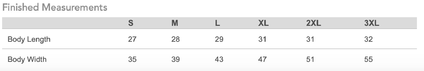 Augusta Sportswear - 50/50 Ringer T-Shirt