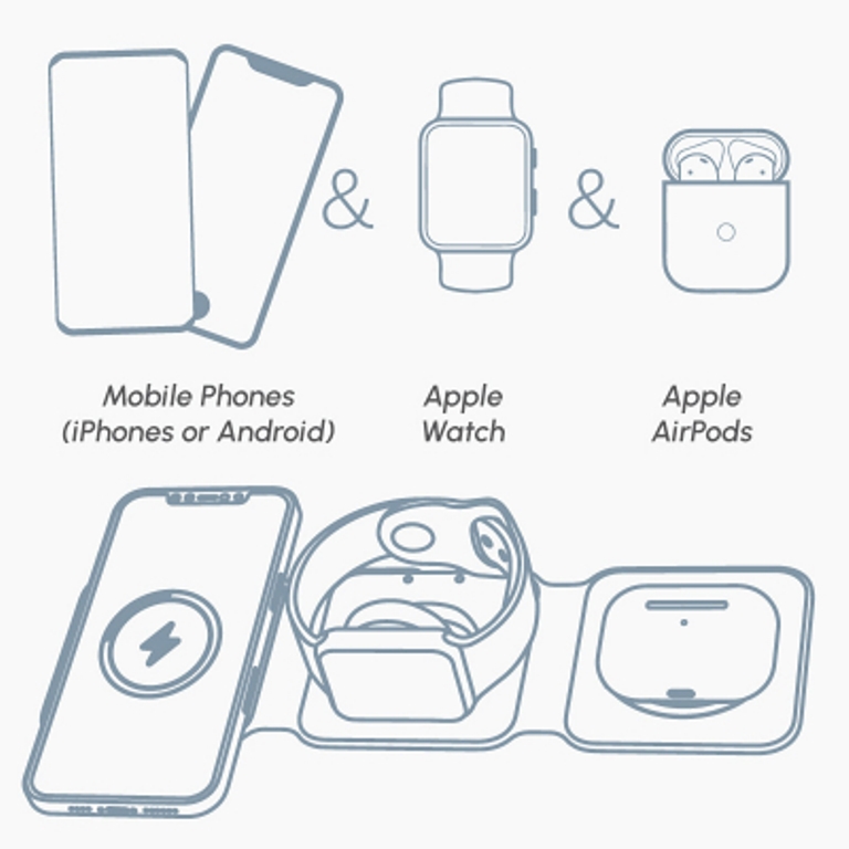 3-In-1 Travel Charger