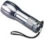 Mini Aluminum LED Flashlight