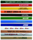 Hard Lead Enamel Finish Carpenter Pencil